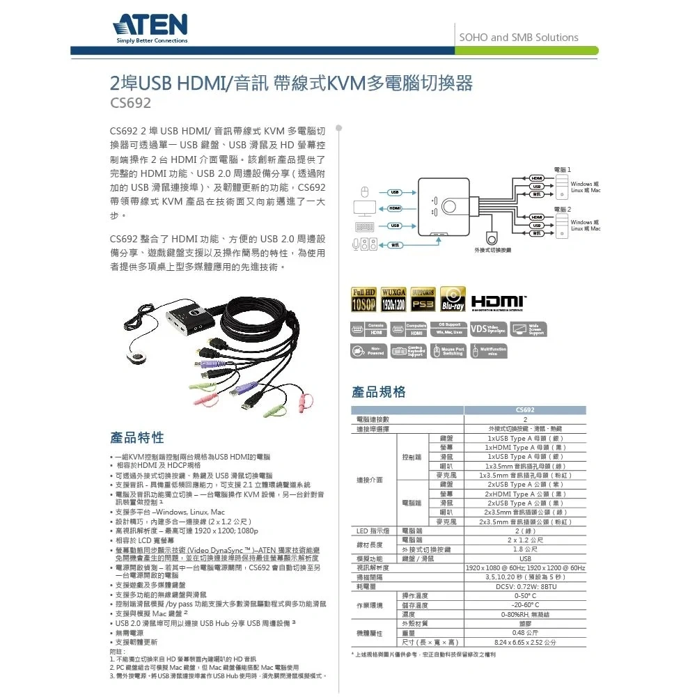 規格型錄長圖 1