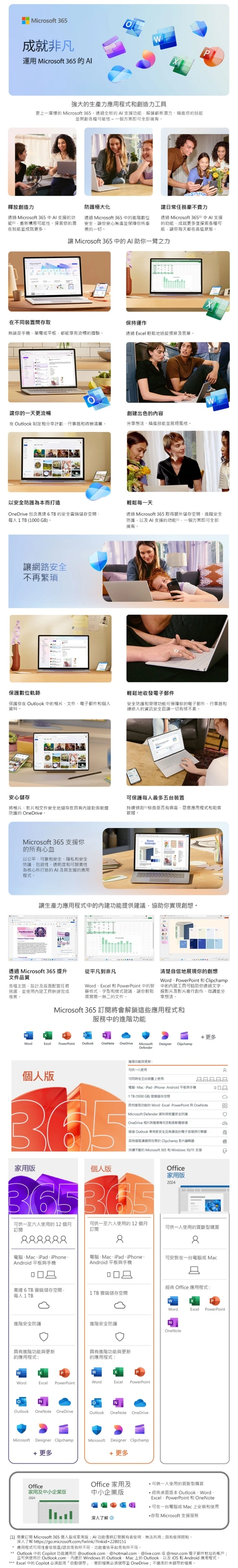 規格型錄長圖 1